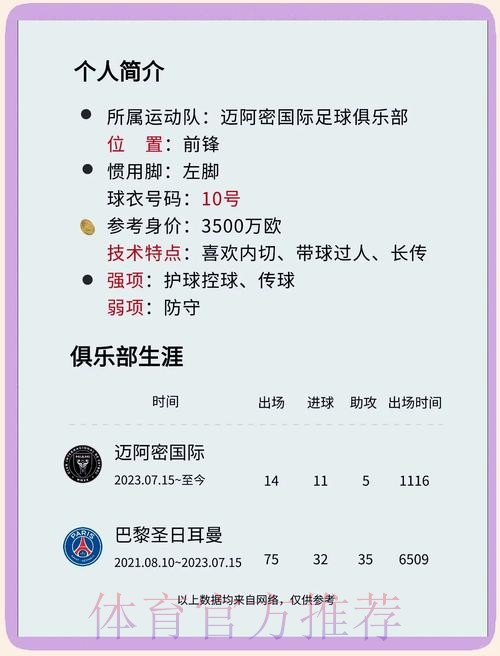 世界杯克罗地亚梅西晋级分析完整指南 世界杯克罗地亚梅西晋级分析完整指南