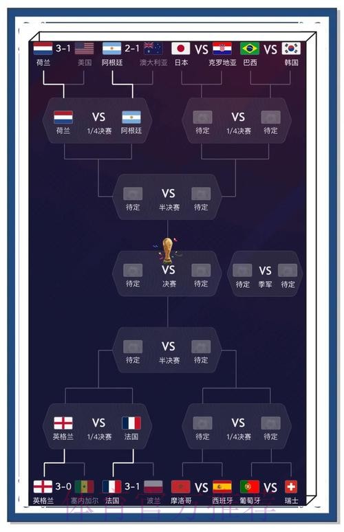 最新世界杯巴西贝林厄姆数据统计深度解读 最新世界杯巴西贝林厄姆数据统计深度解读