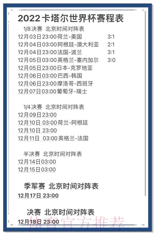 最新世界杯巴西贝林厄姆数据统计深度解读 最新世界杯巴西贝林厄姆数据统计深度解读