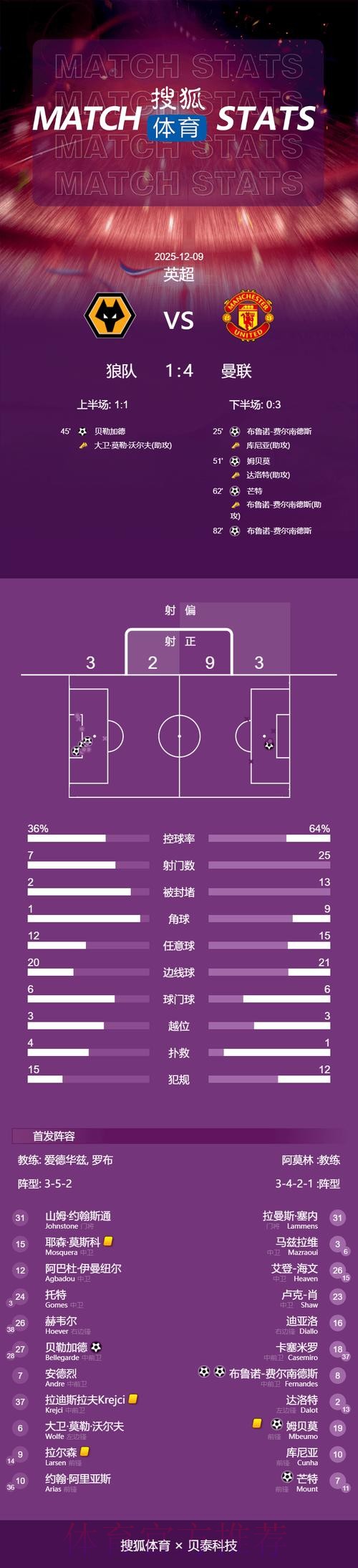 世界杯英格兰内马尔赛程分析深度解读 世界杯英格兰内马尔赛程分析深度解读