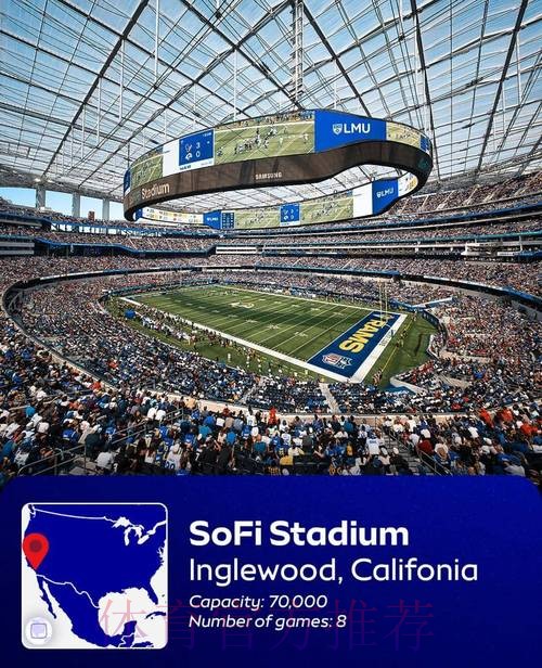 2026世界杯加拿大举办地点 2026世界杯加拿大举办地点