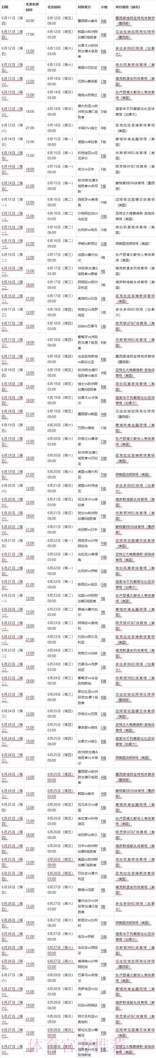 世界杯比赛时间完整版