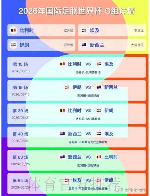 2026美加墨世界杯数据统计APP