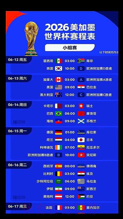 2026美加墨世界杯加拿大比赛时间