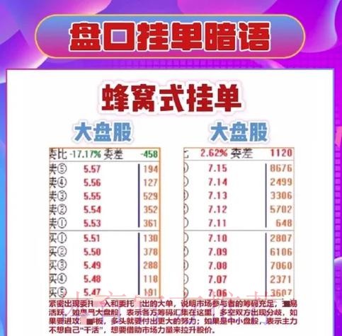 全面掌握世界杯盘口技巧策略
