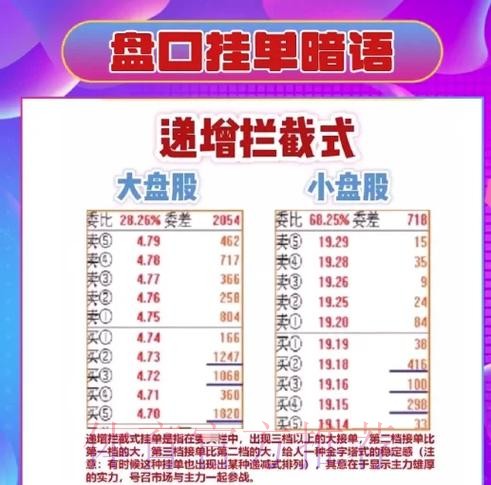 全面掌握世界杯盘口技巧策略