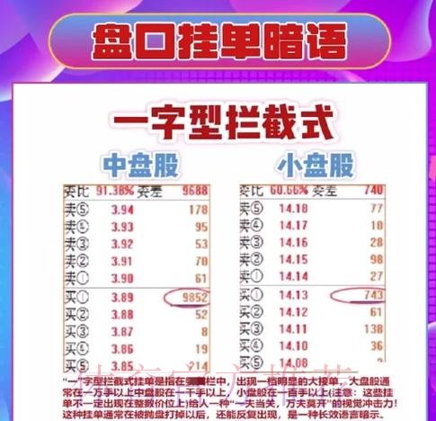 全面掌握世界杯盘口技巧策略